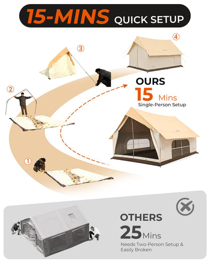 NEW | KingCamp MOUNTAIN IN C5 6–8 Man Canvas Cabin Tent with Stove Jack – Waterproof & Windproof