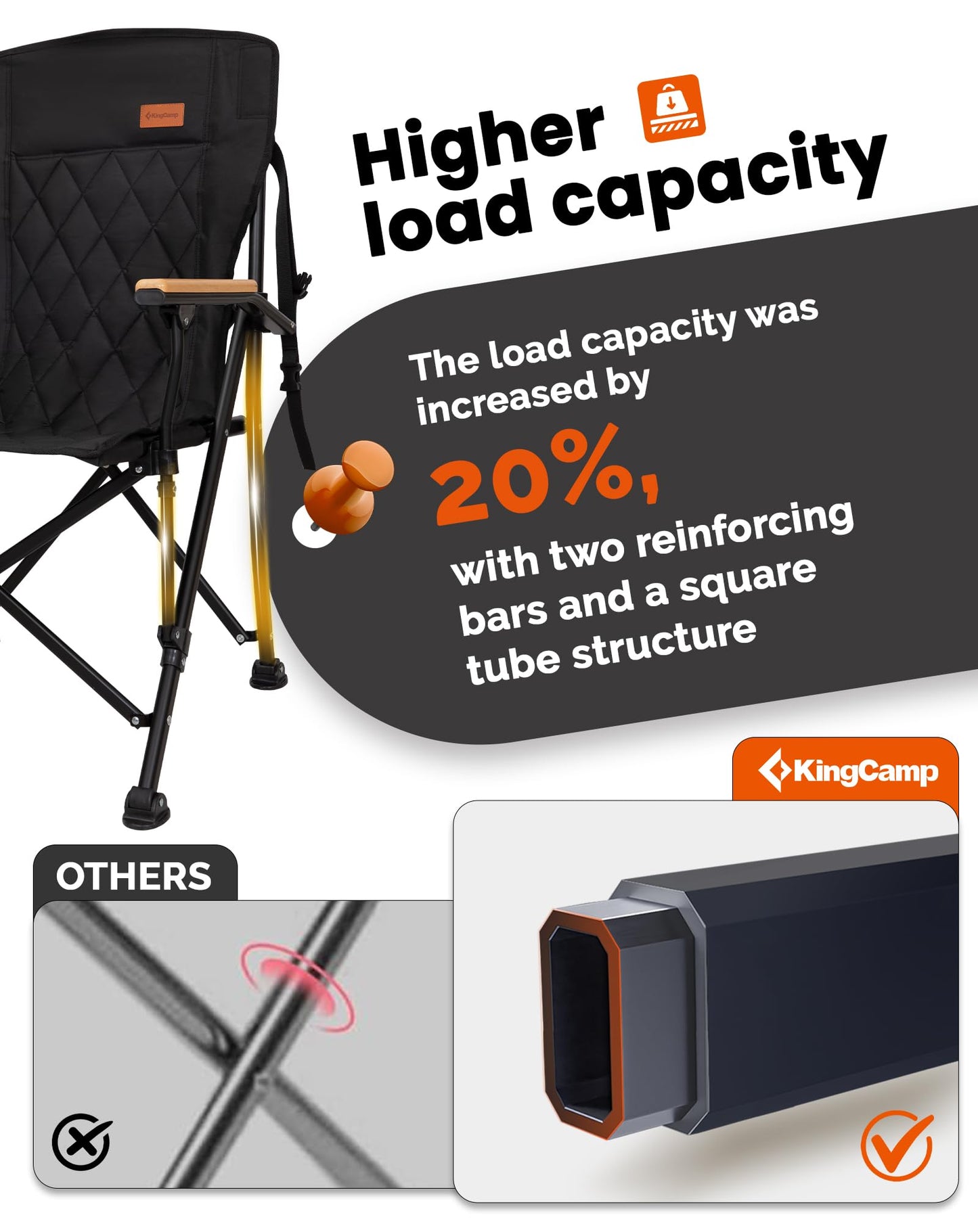 KingCamp Guava C00 Folding Camping Chair with Beech Wood Armrests – Padded Ergonomic High Back