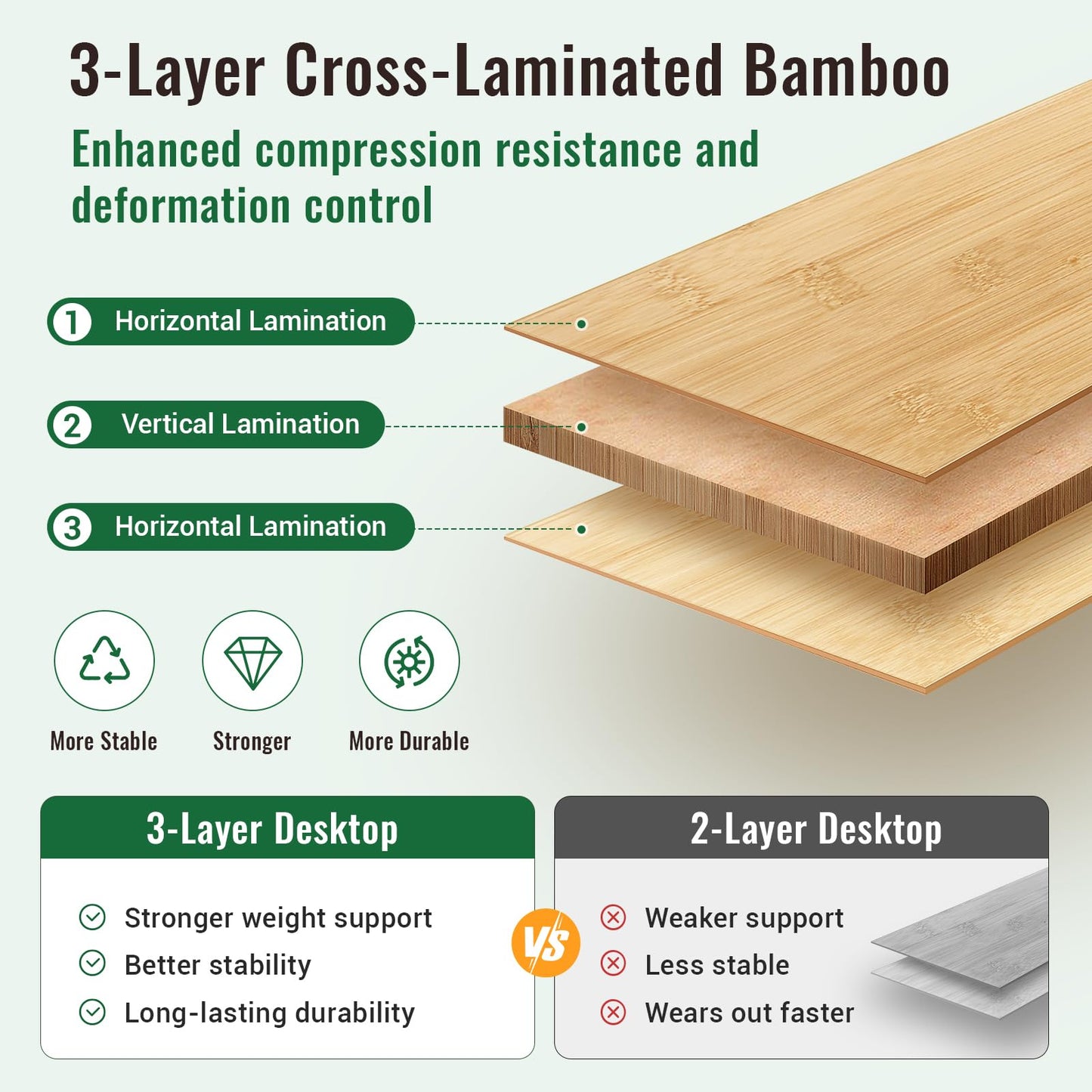NEW | KingCamp BamAura 4Fold 8060 PLUS Bamboo Camping Table with Adjustable Legs 31.5 x 23.6 in