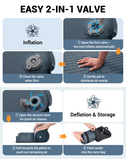 KingCamp Single Self-inflating pad PRO 3.0 Sleeping Mat – 3cm Foam Built-in Pillow 77.2 × 25.2 × 1.2in