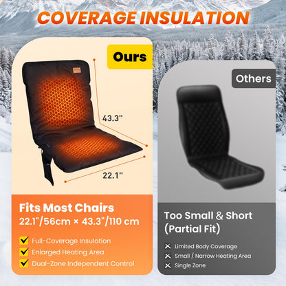NEW | KingCamp HEATED CUSHION Heated Seat Pad – 3-Level Dual-Zone Heating, 110cm Full Coverage