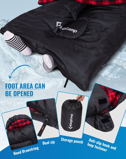 NEW | KingCamp Oasis C 250 Sleeping Bag – 3–4 Season Connectable Design