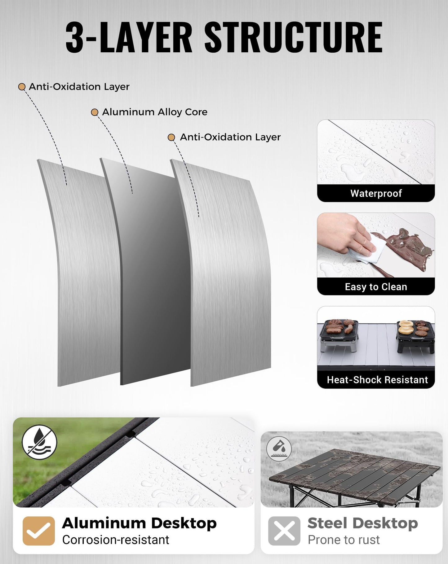 NEW | KingCamp AluVenture 14070 Aluminium Roll-Top Camping Table – 55.1 × 27.6in  Adjustable Height
