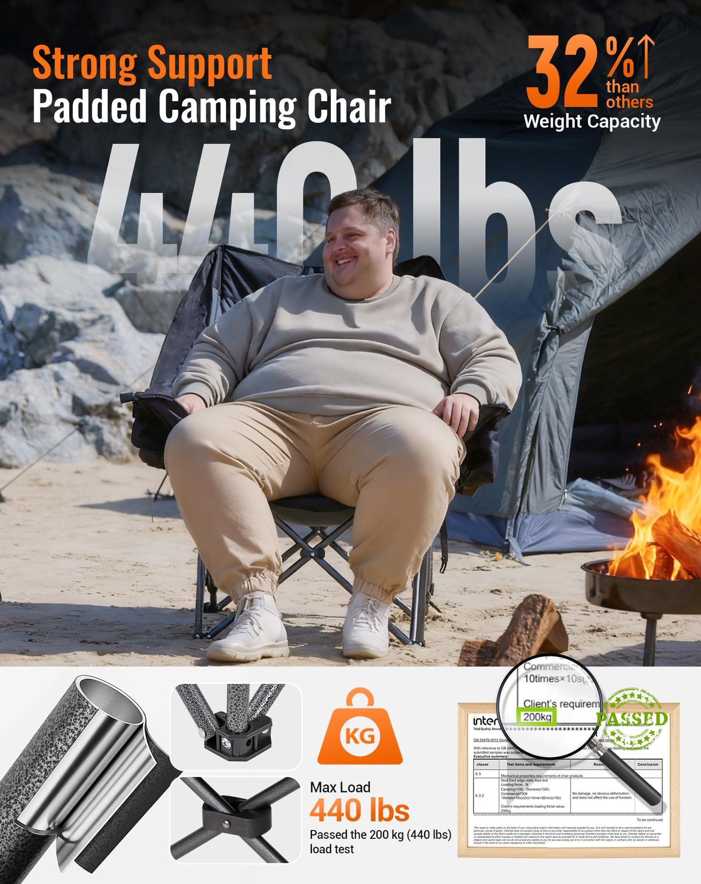 KingCamp Canna C10 Heated Double Camping Chair – Padded Loveseat with Cup & Glass Holders