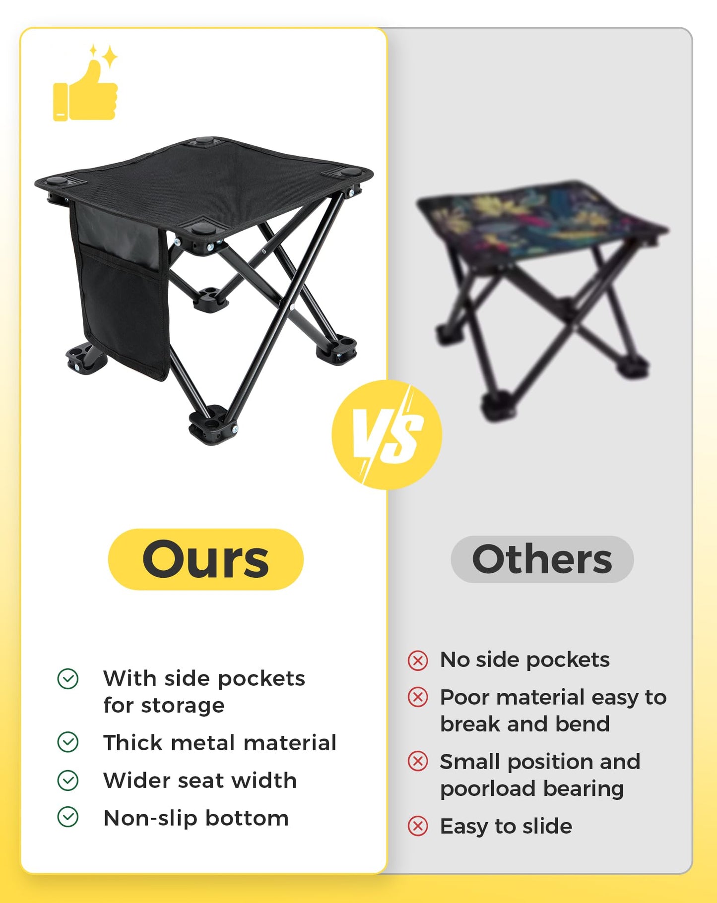 NEW | KingCamp CubeGo S+ Set of 2 Folding Camping Stools – Lightweight 180kg Capacity