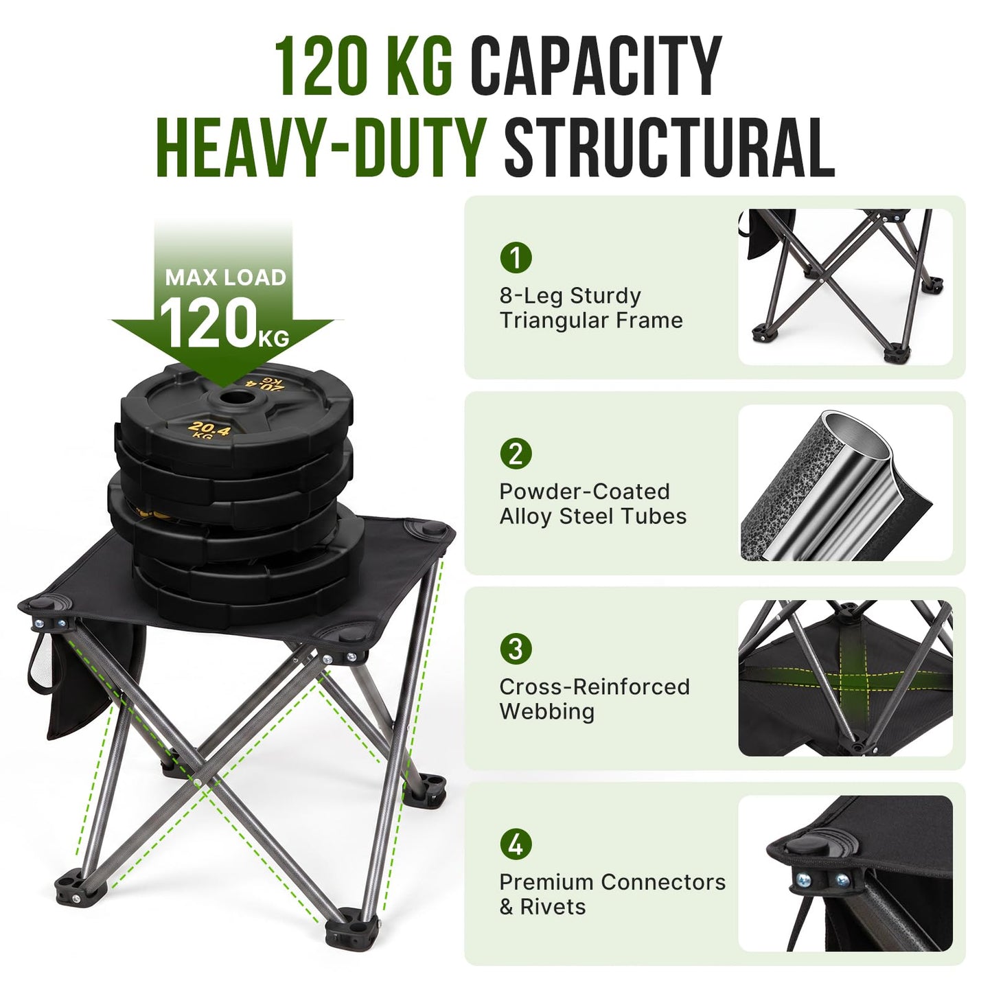 NEW | KingCamp CubeGo Wide M 2 Pack Folding Camping Stools – Large Seat, 120kg Capacity