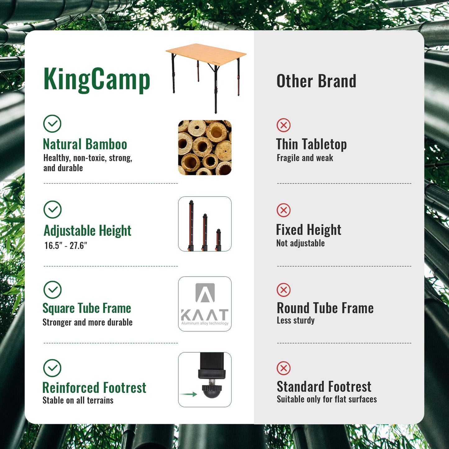 NEW | KingCamp BamAura 4Fold 10065 PLUS Bamboo Camping Table with Adjustable Legs 39.4 x 25.6 in