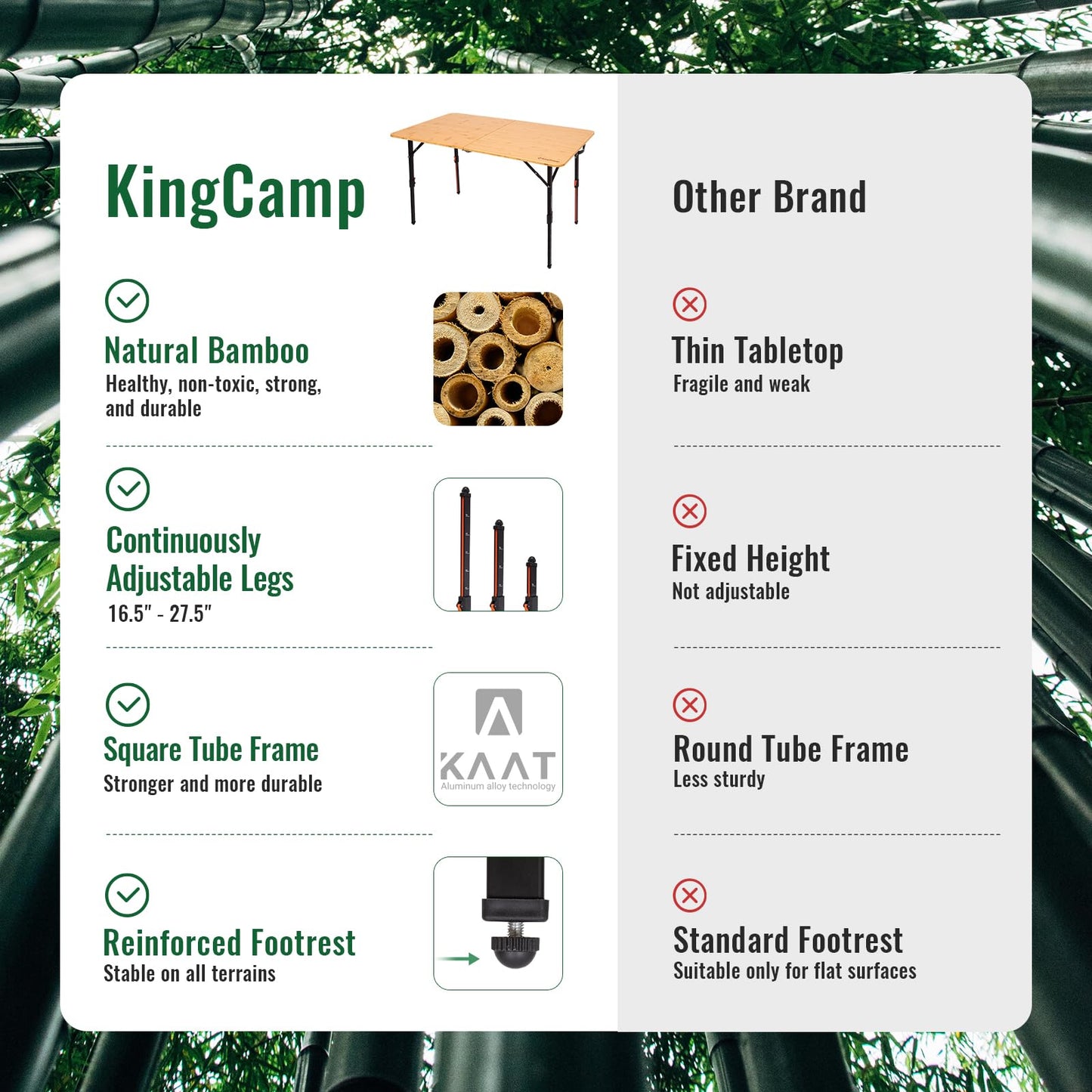 NEW | KingCamp BamAura 2Fold 12070 PLUS Bamboo Camping Table with Adjustable Legs 47.2 x 27.6in